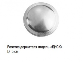 disk