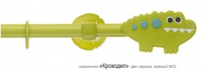 krokodil