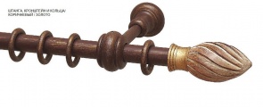 ind5