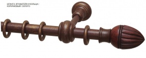 ind6