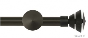 goa-21