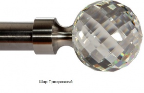 shar-prozrachnyy