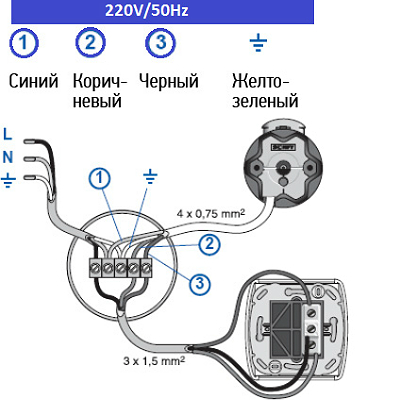 Sonesse 50 WT (без радиоприемника)